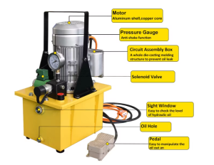 SL-ZB Electric Hydraulic Pump